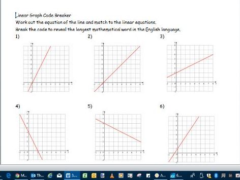 Match the linear graph to the equation code breaker