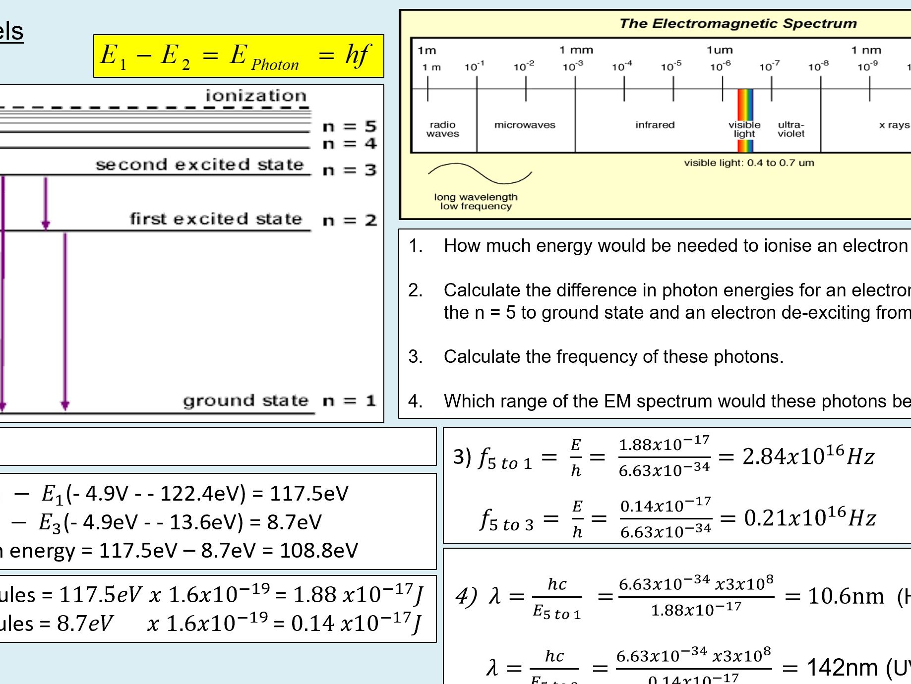 (Chapter 03 BUNDLE) A level Physics - Particles and radiation - Quantum ...