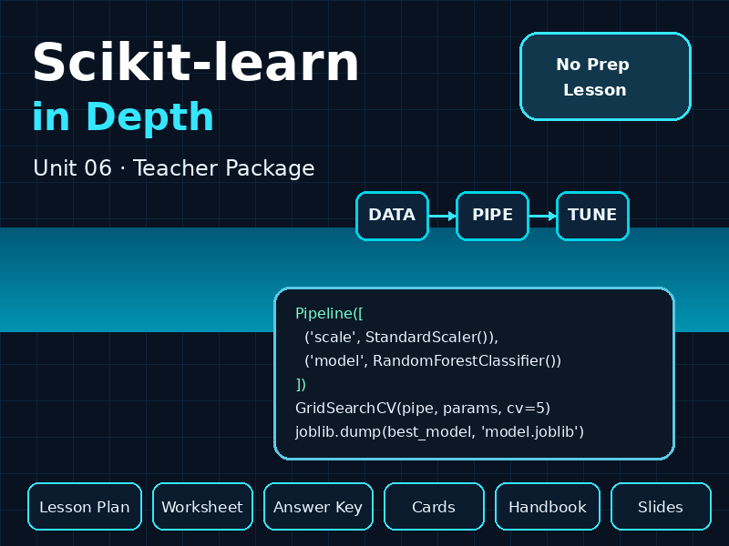 Scikit-learn in Depth – No Prep Lesson Pack – Unit 06