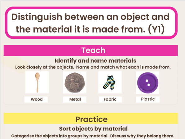 KS1 Materials Science Lesson – Distinguish Between Objects and Materials (SEND Friendly)