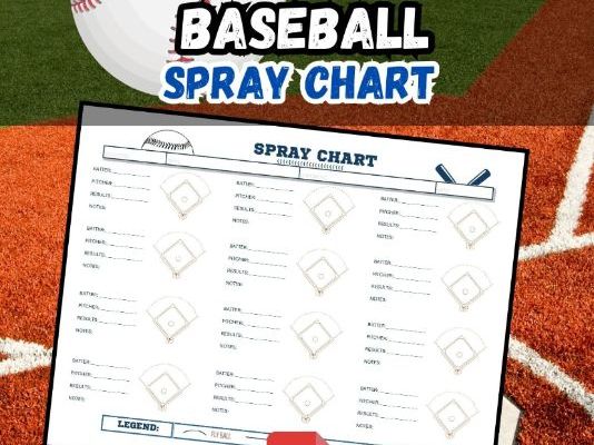 Baseball SPRAY Chart stat sheets / 1 PDF file digital download / Baseball stats | Great Tool for Tea