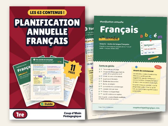 French Year Long Plan Grade 1 Ontario Literacy | Planification annuelle 1re