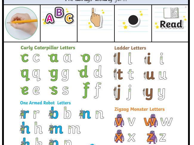 Writing expectation grids