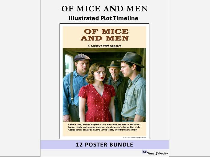 Of Mice and Men, 12-Poster Illustrated Plot Summary for English Literature