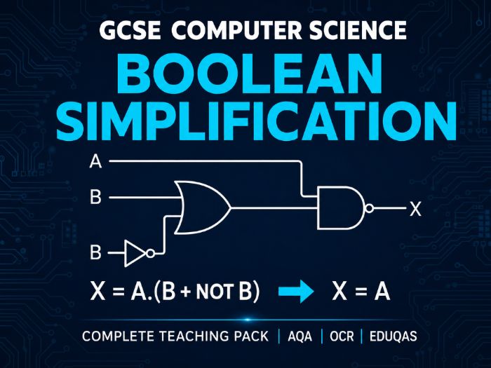 Boolean Algebra Simplification - Complete Lesson with Worksheet & Homework & Answers (GCSE)