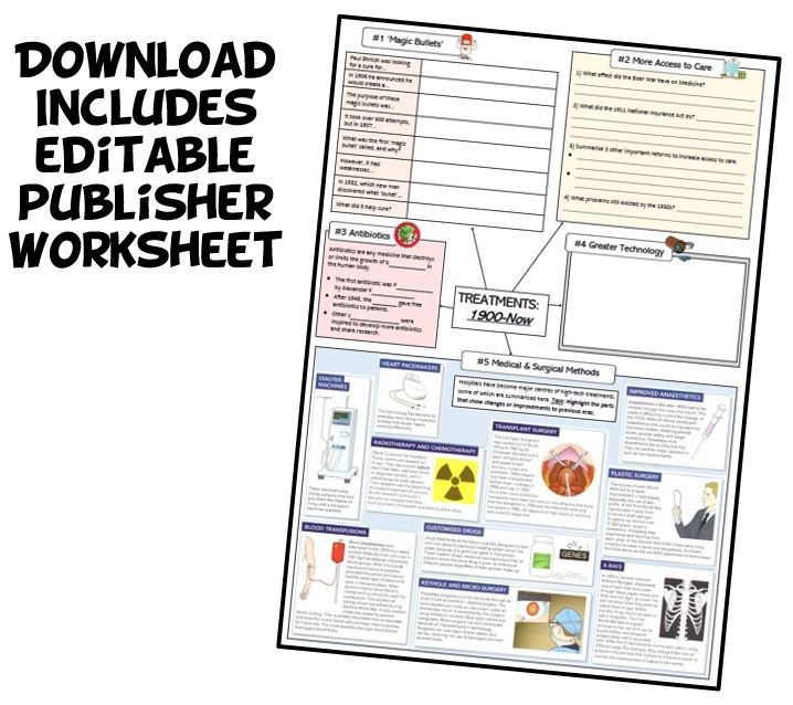 GCSE Medicine L20 Magic Bullets and Treatment Teaching Resources