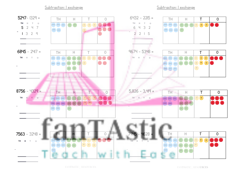 Visual Subtraction Worksheets | Column Subtraction without and with 1 Exchange | Maths