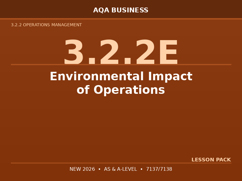 NEW 2026 AQA AS & A-Level Business 7137/7138 – 3.2.2E Environmental Impact  – LESSON PACK