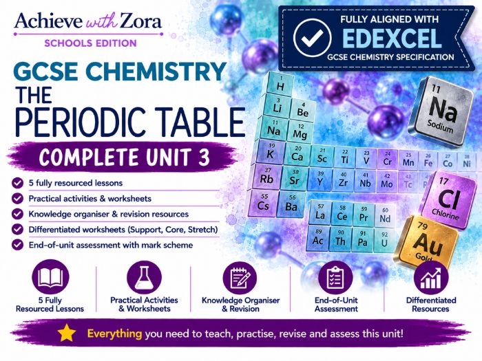 The Periodic Table and Its Trends – Complete Unit 3 for Edexcel GCSE Chemistry