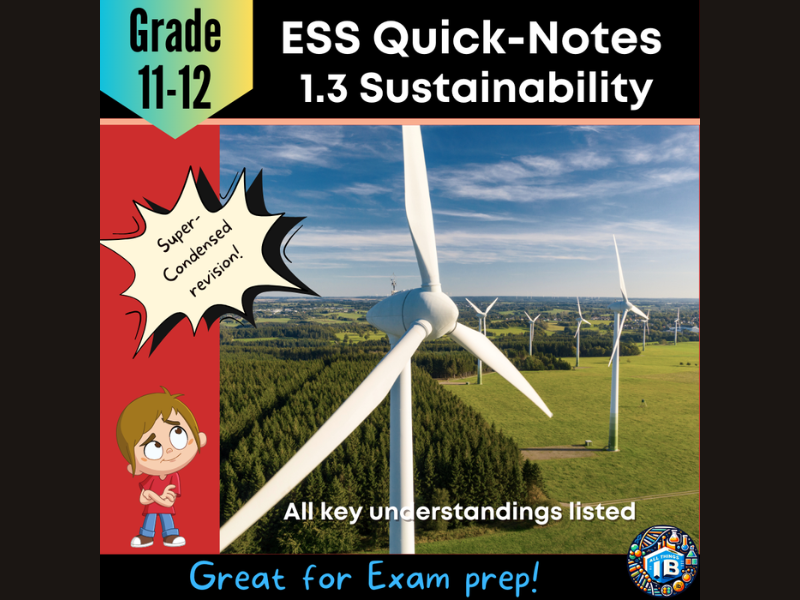 IB DP ESS 1.3: Sustainability Condensed Revision Outline 2026