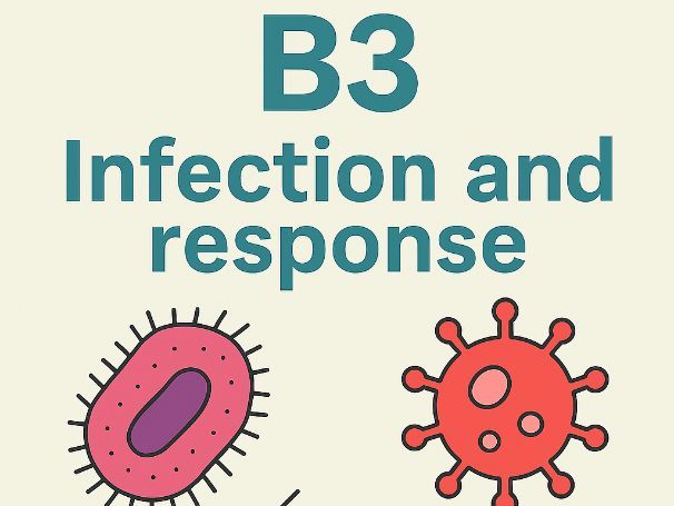 AQA B3 Infection & Response Revision Quiz
