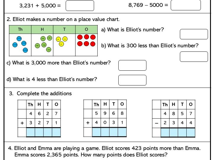 Year 4 Addition and Subtraction Core
