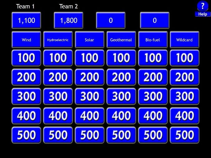 GCSE Renewable Energy Jeopardy Revision Game Teaching Resources