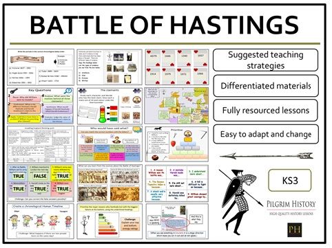 KS3 Battle of Hastings Complete Bundle
