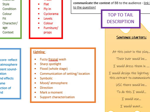Blood Brothers revision laminates