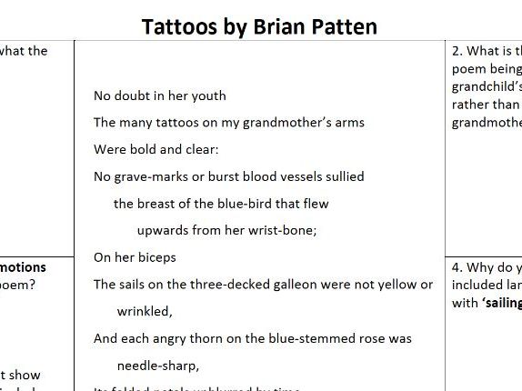 Unseen Poem analysis worksheet - Tattoo by Brian Patten