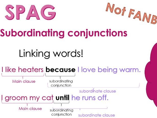 Grammatical Terms Overview