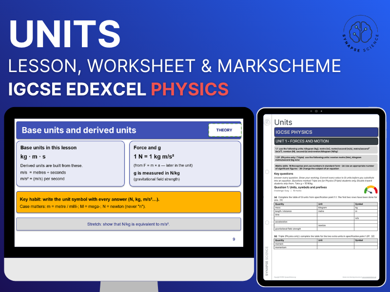 Units – Lesson, Worksheet & Mark Scheme – Unit 1 – IGCSE Physics