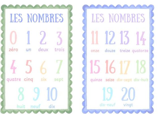 French display posters
