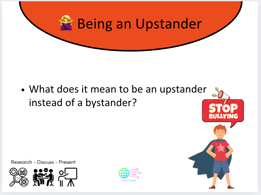 Digital Literacy Task Cards – Theme 17: Cyberbullying & Online Harassment