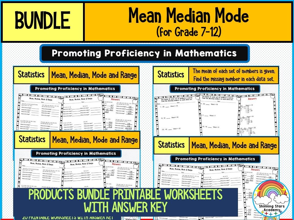 MEAN, MEDIAN, MODE & RANGE Products or Resource BUNDLE for GRADE 6–12