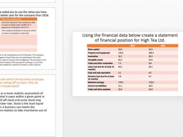 Statement of Financial position (Balance Sheet) and Liquidity