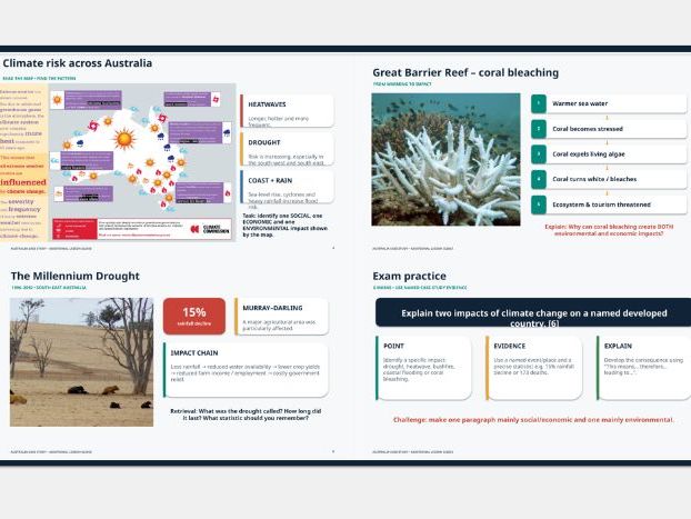 OCR A Level Geography Climate Change: Australia case study