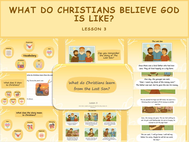 RE Unit 1.1 What Do Christians Learn from the Lost Son? Lesson 3
