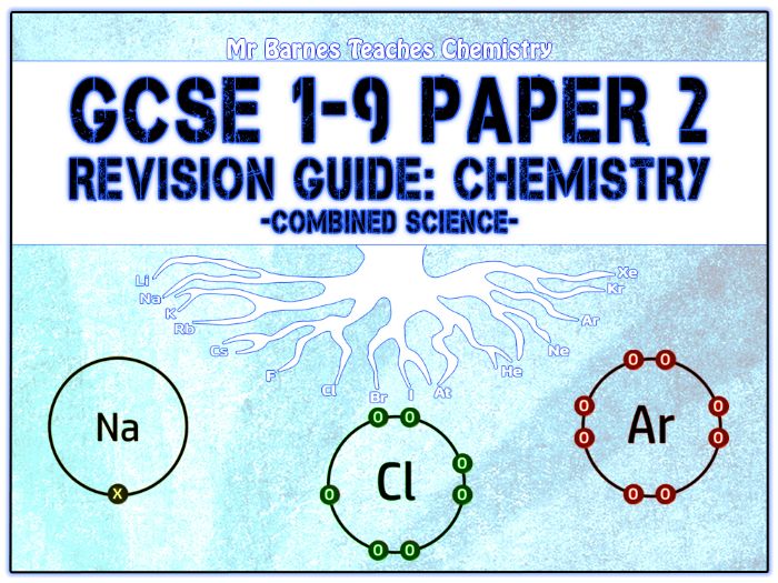 GCSE Combined Science 1-9 - Chemistry Paper 2 Revision Guide