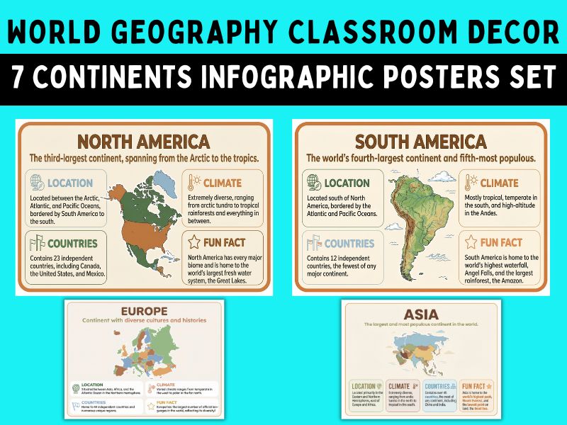 World Geography Classroom Decor: 7 Continents Infographic Posters Set
