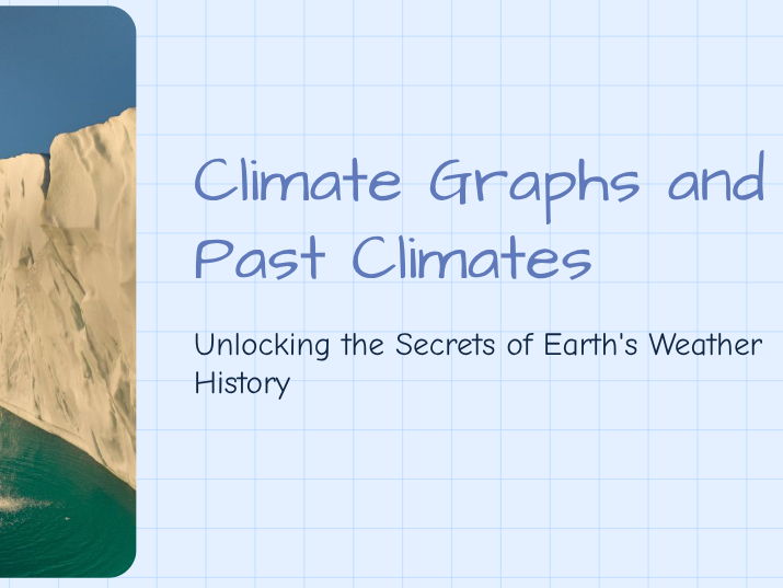 Year 7 - Weather - Climate Graphs and Past Climates