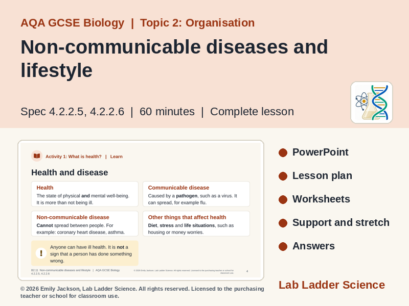 B2-11 Non-Communicable Diseases: AQA GCSE Biology