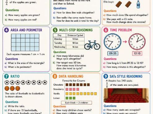 KS2 SATs Reasoning Questions and Answers x 5 sheets.