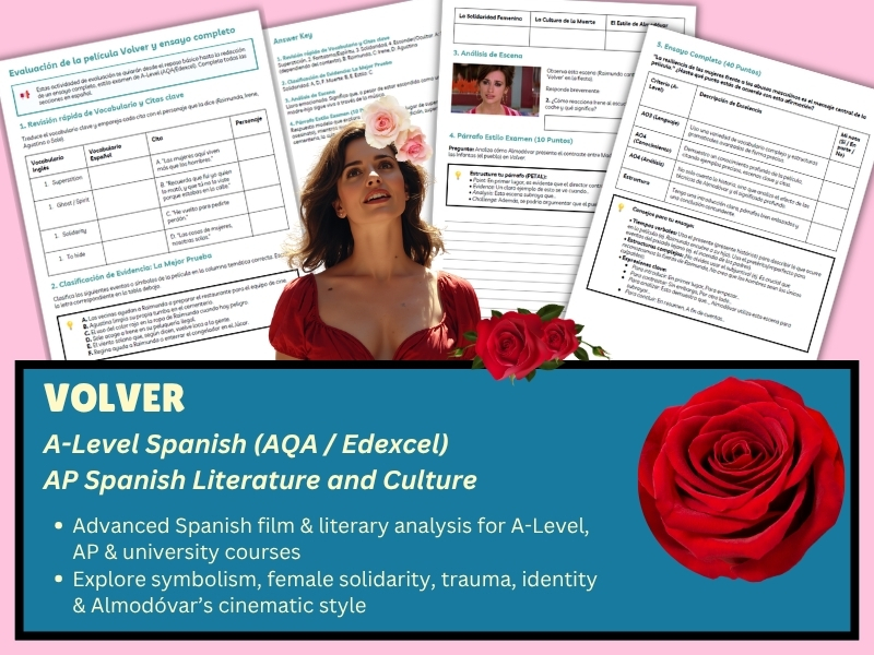 Volver Film Study Analysis A Level Spanish Essay Writing & AP Spanish Literature