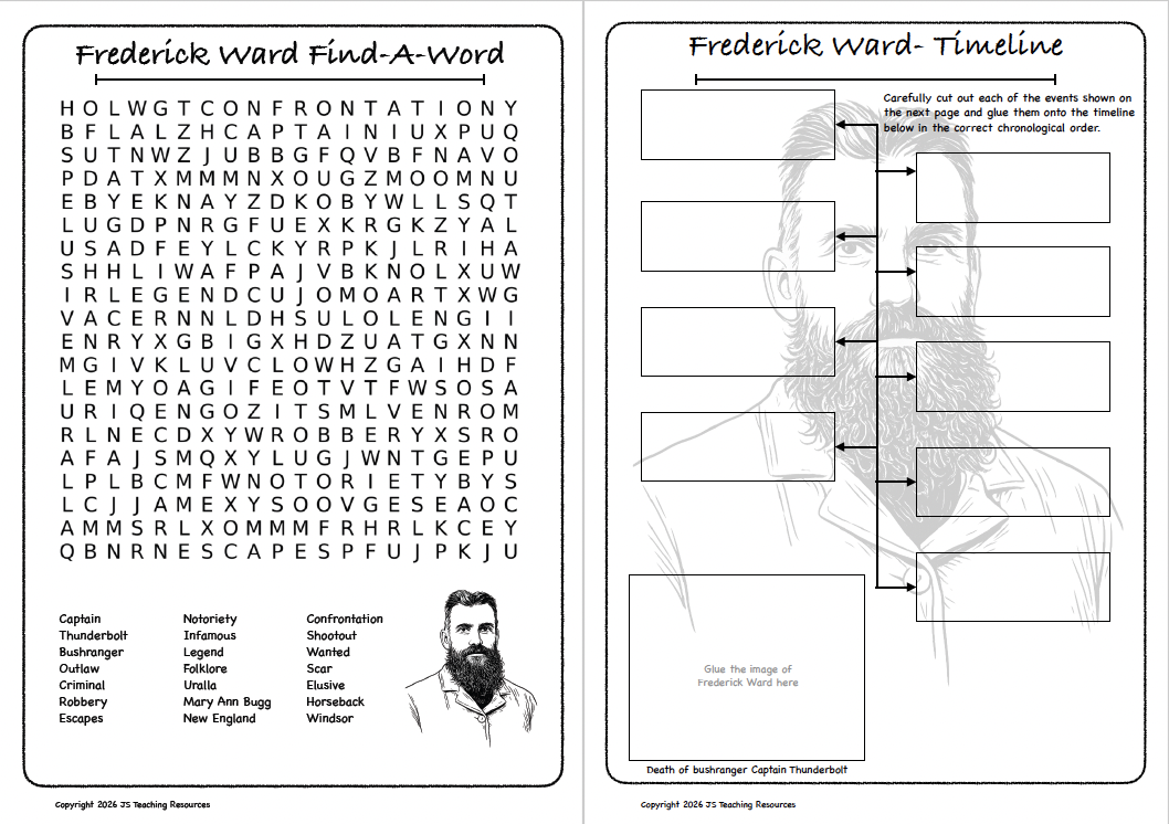 Frederick Ward (Captain Thunderbolt) Bushranger (Years 5–6) The ...