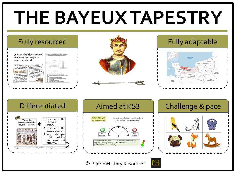 KS3 Normans: The Bayeux Tapestry - Historical Evidence Investigation