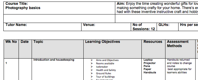 Sow for 12weeks on photography