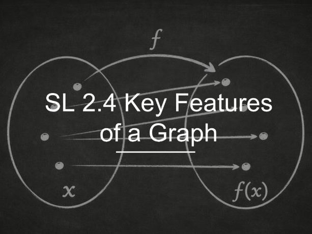 IB Math AA SL 2.4 - Key Features of a Graph