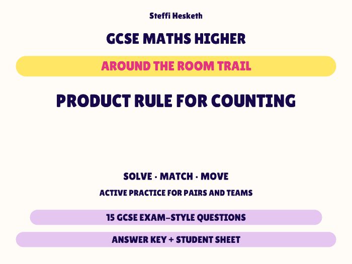 GCSE Higher Maths Product Rule for Counting | Around the Room Trail