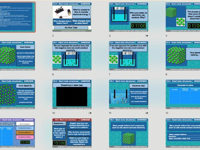 AQA Chemistry C3.4 – Giant Ionic Structures (Updated 2025 | Editable Lesson, Worksheets, Assessment
