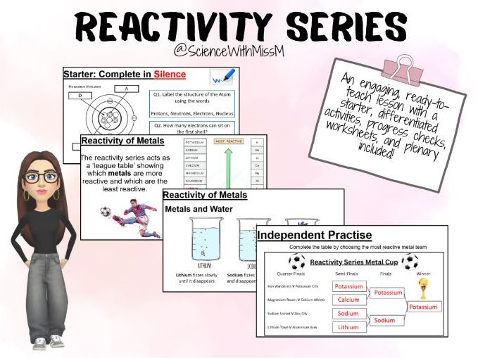 Reactivity Series KS3