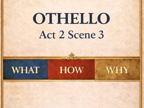 Othello Act 2 Scene 3 – Crit Think Teacher Resource (GCSE)