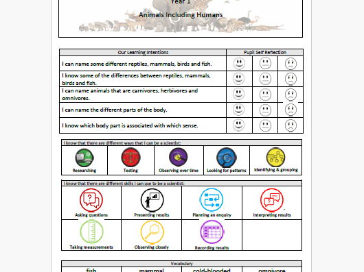 Science topic front pages year 2