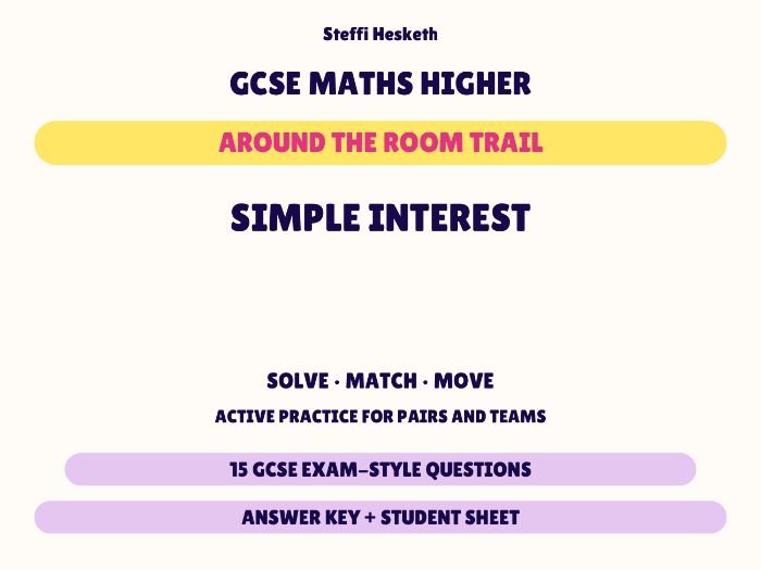 GCSE Higher Maths Simple Interest | Around the Room Trail