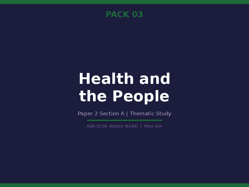 AQA GCSE History 8145 Health and the People Revision Pack | Paper 2