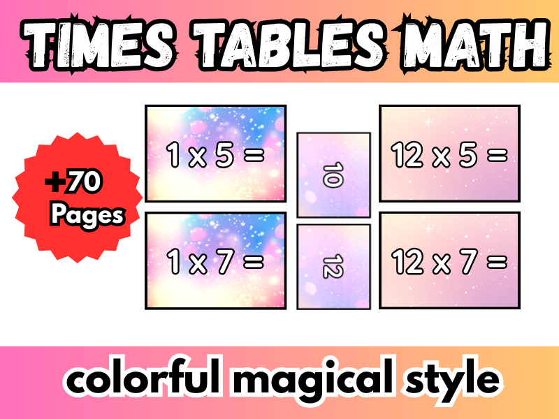 70+ Pages! Times Tables Math Mega Pack: Multiplication Fluency Flashcards & Quizzes