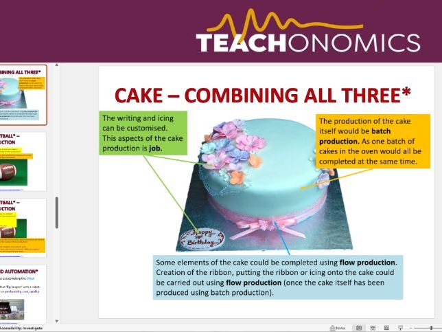 1. Production Methods/Processes - Topic 2.3 - Edexcel GCSE Business - Theme 2