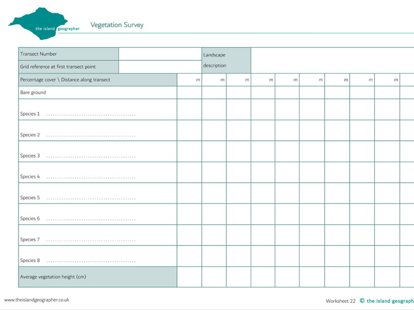 Vegetation Survey