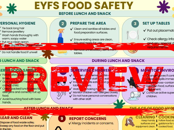 EYFS Food Safety Poster