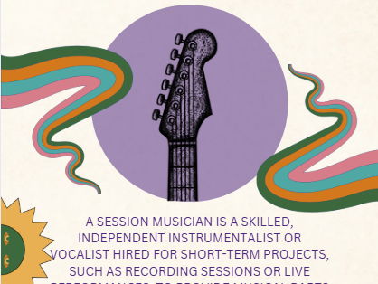 Music Career Posters